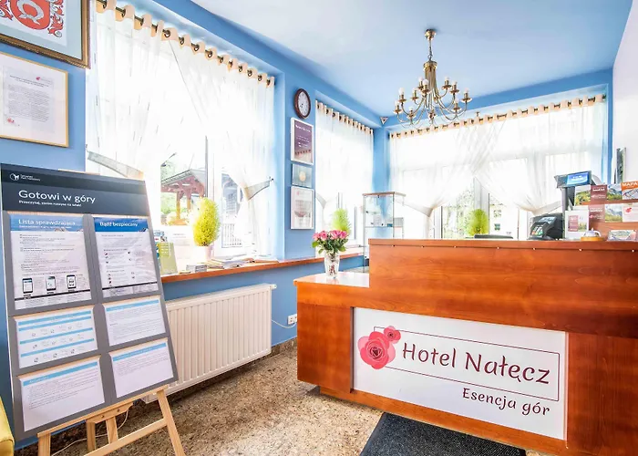 Nalecz Center Закопане