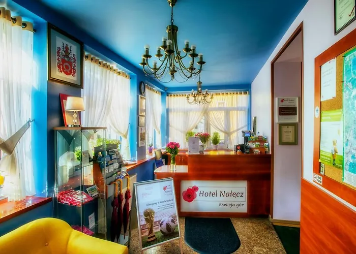 Nalecz Center Закопане